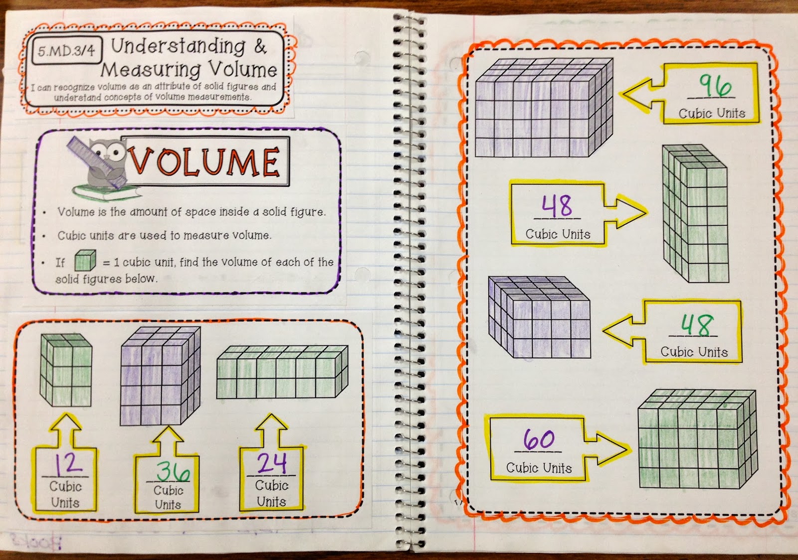 5th Grade Interactive Math Notebooks for Measurement & Data and