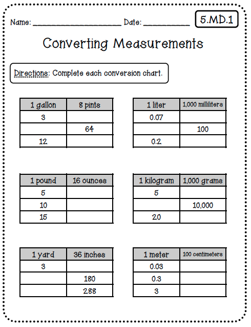 Common Core Worksheets (5th Grade Edition) - Create Teach Share