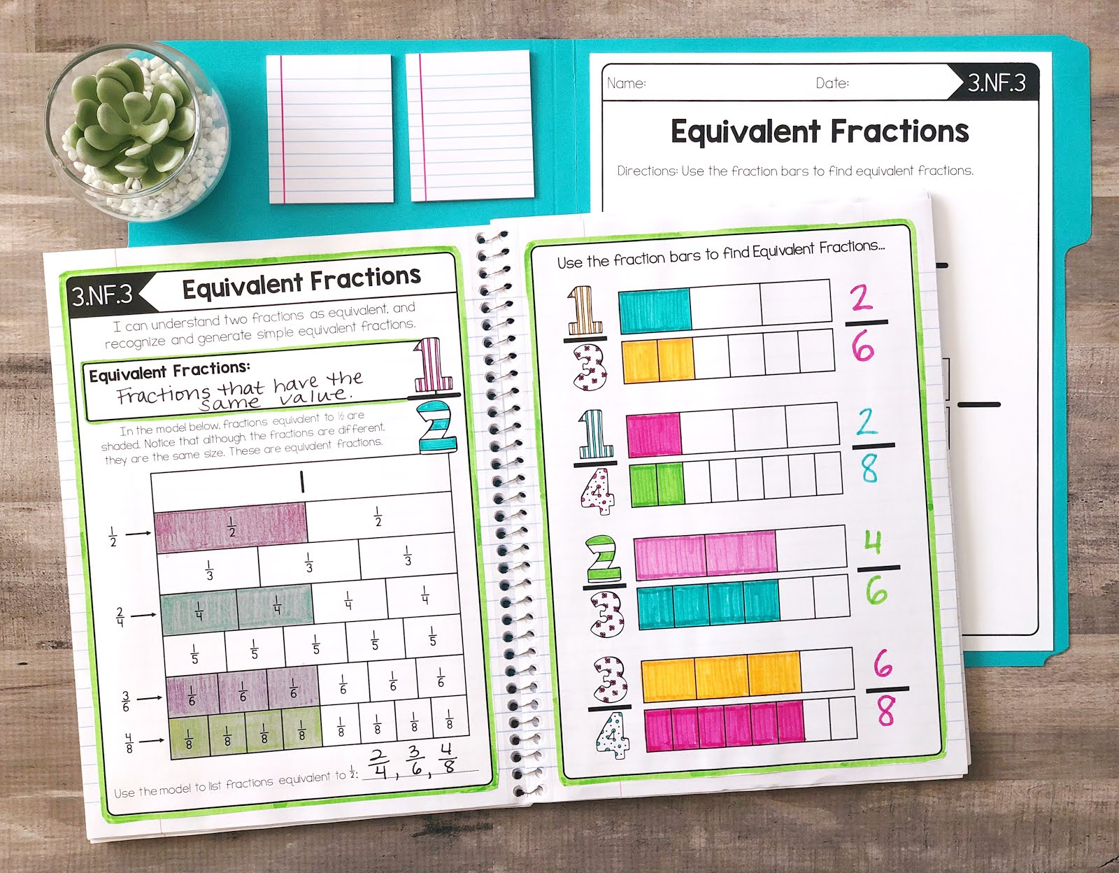 Getting Started with Interactive Math Notebooks - Create Teach Share With Regard To Interactive Notes Template