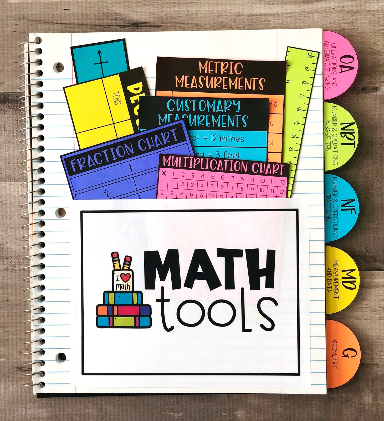 Update more than 82 math notebook decoration ideas super hot - seven.edu.vn
