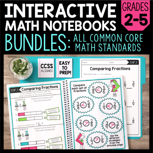 Using Math Exit Slips to Guide Instruction - Create Teach Share