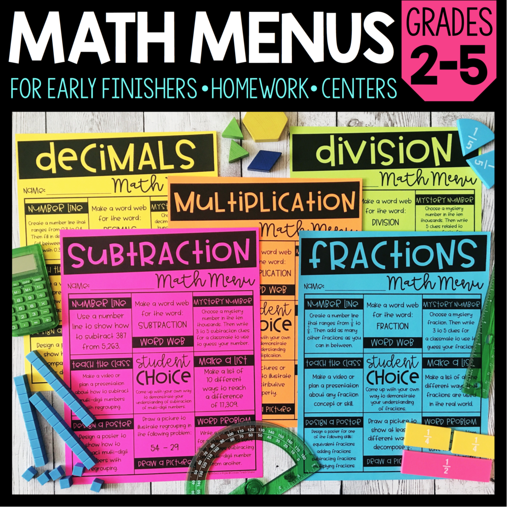 Getting Started With Interactive Math Notebooks Create Teach Share