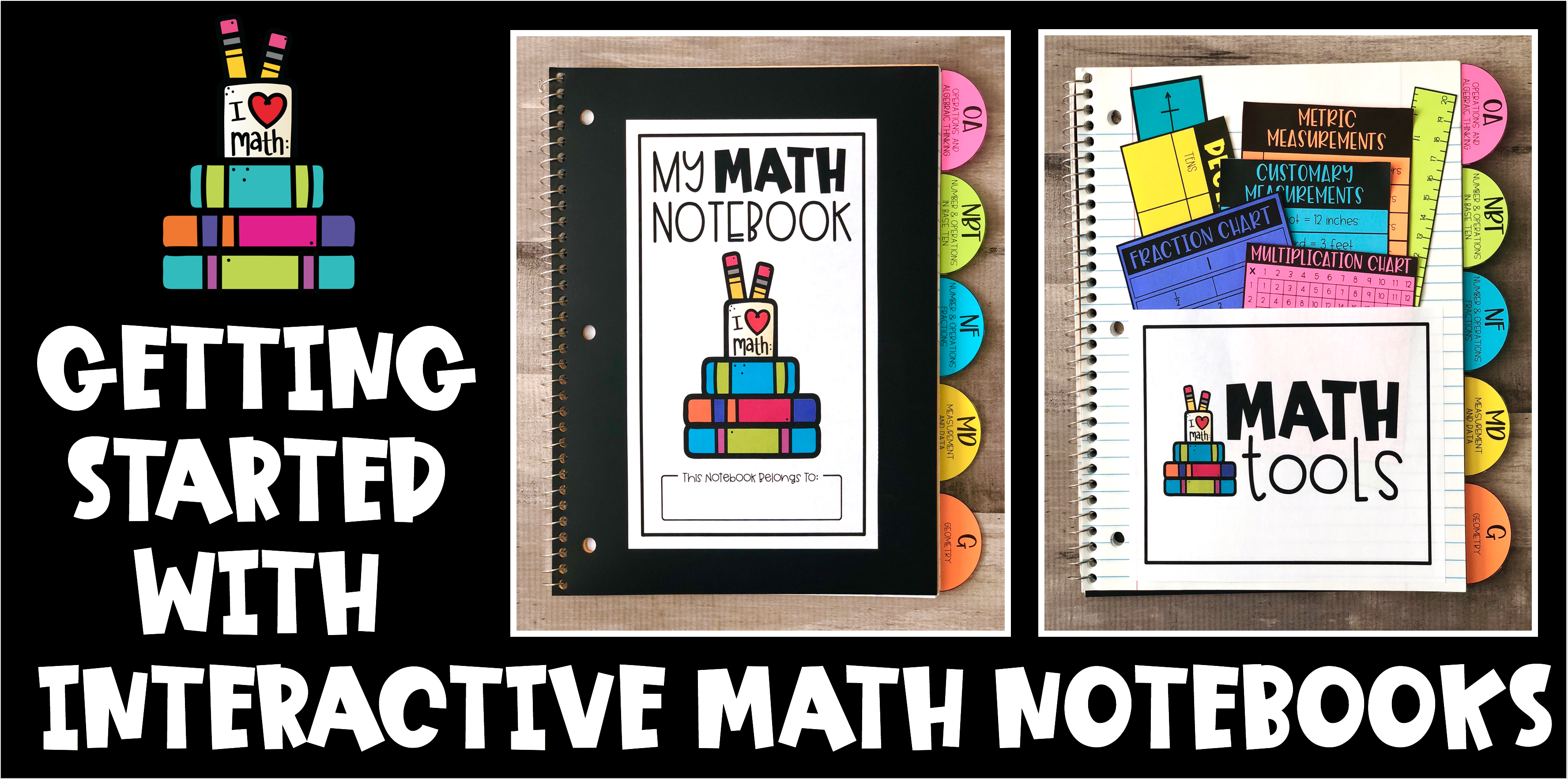 Getting Started with Interactive Math Notebooks