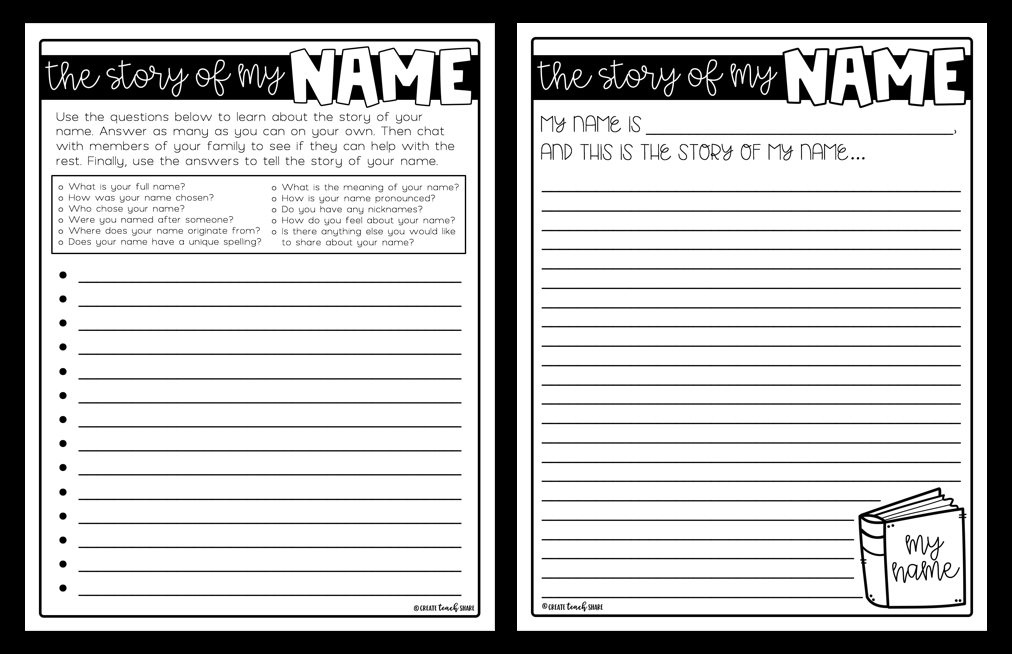 Then chat. What's in a name. Student name. What's your name activity.