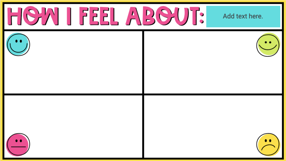 Jamboard Template for "How I Feel About:"